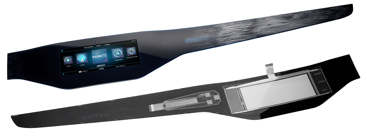 Front and back of automotive panel with integrated touchscreen